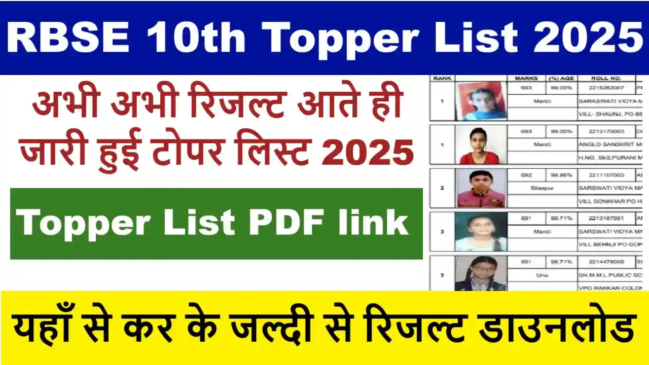 RBSE 10th Results Topper List 2025