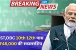 ONGC Foundation Scholarship Yojana 2025